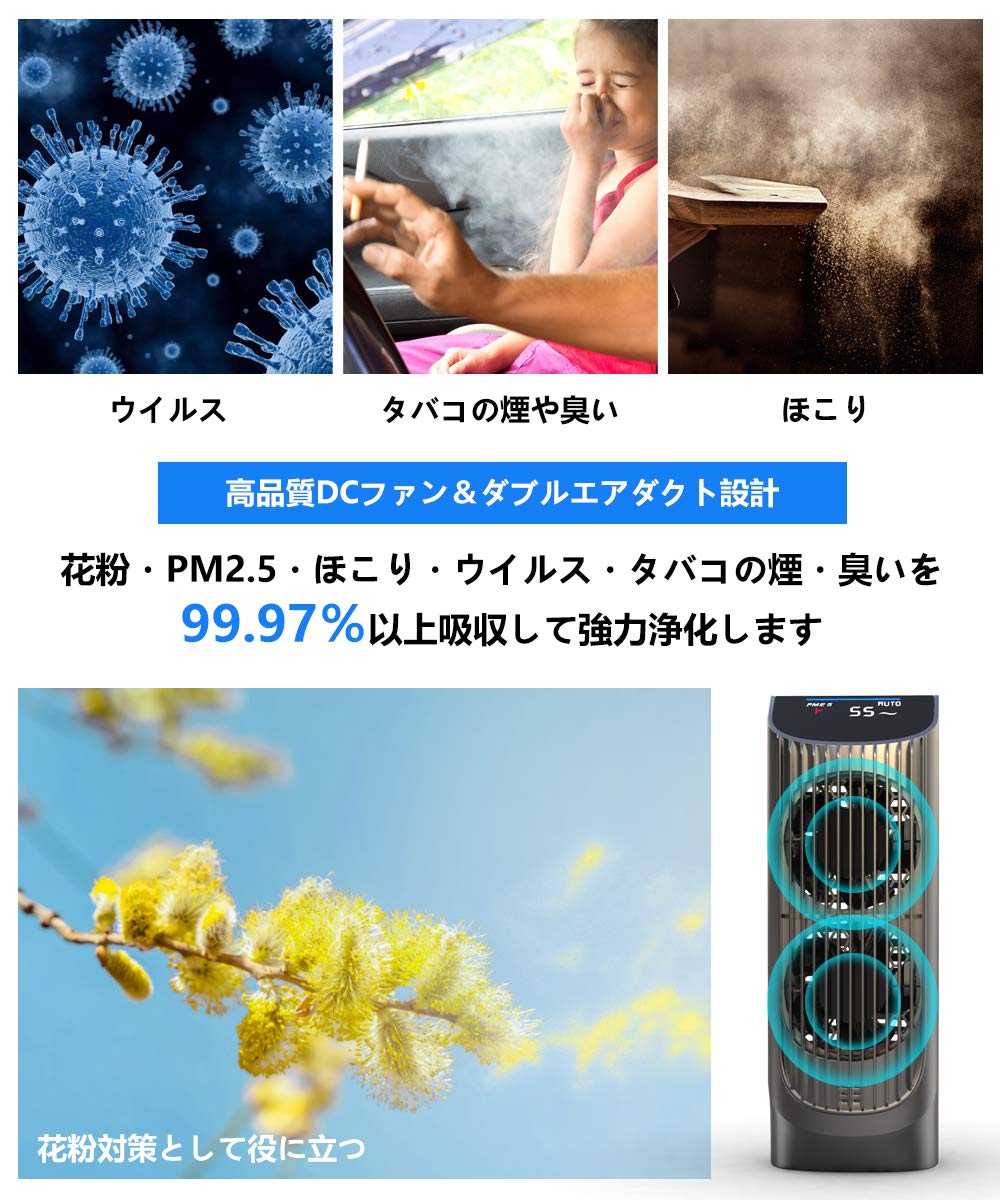 車載空気清浄機 車用 空気清浄器 小型 PM2.5をリアルタイムで監視 ホコリ\/タバコの煙\/ペットの臭い\/PM2.5を分解 低騒音 除菌 集塵 消臭 花粉対策 アレルギ対策 操作簡単 コンパクト Amazon.co.jp: AMZKEY 車載空気清浄機 車用 空気清浄器 小型 PM2.5を